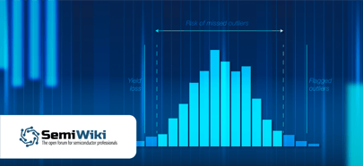Cut Defects, Not Yield: Outlier Detection with ML Precision featured image