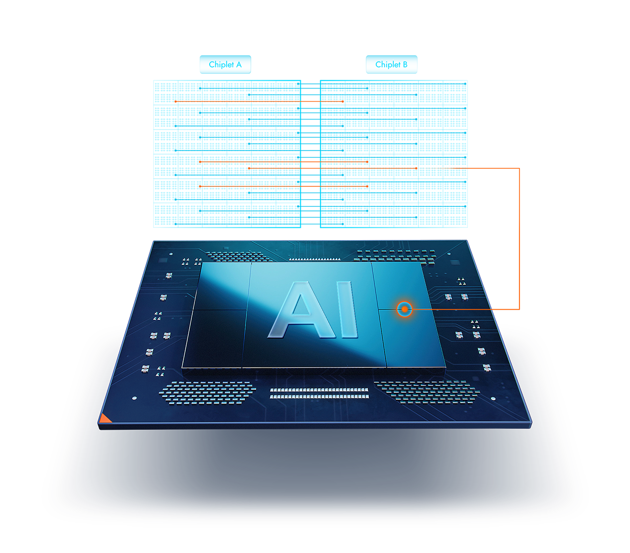 proteanTecs-Web-Solution-Img-AI-D2D