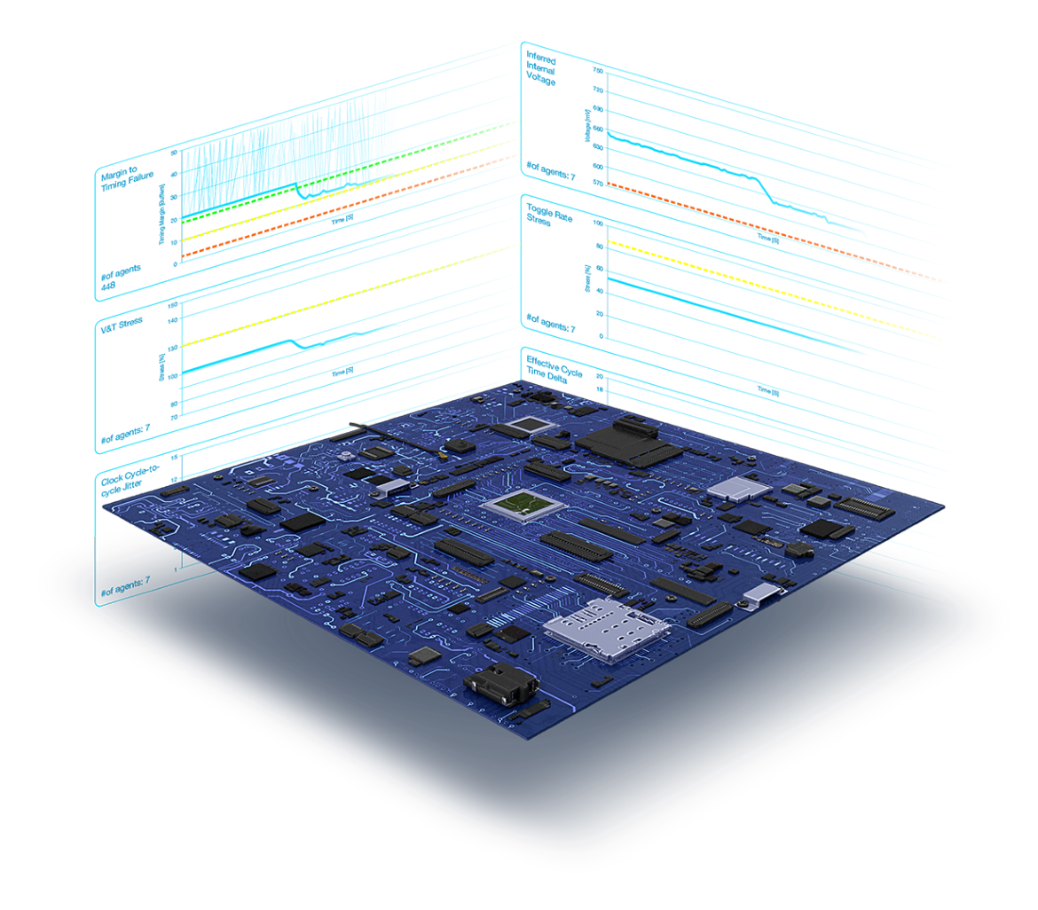 proteanTecs-Web-Solution-Img-CPM4