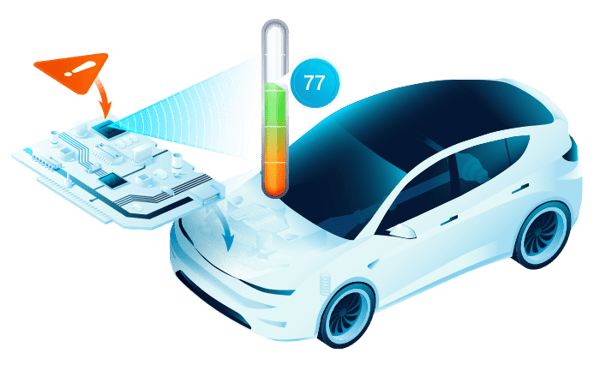 proteanTecs-Web-Testimonials-Automotive-1