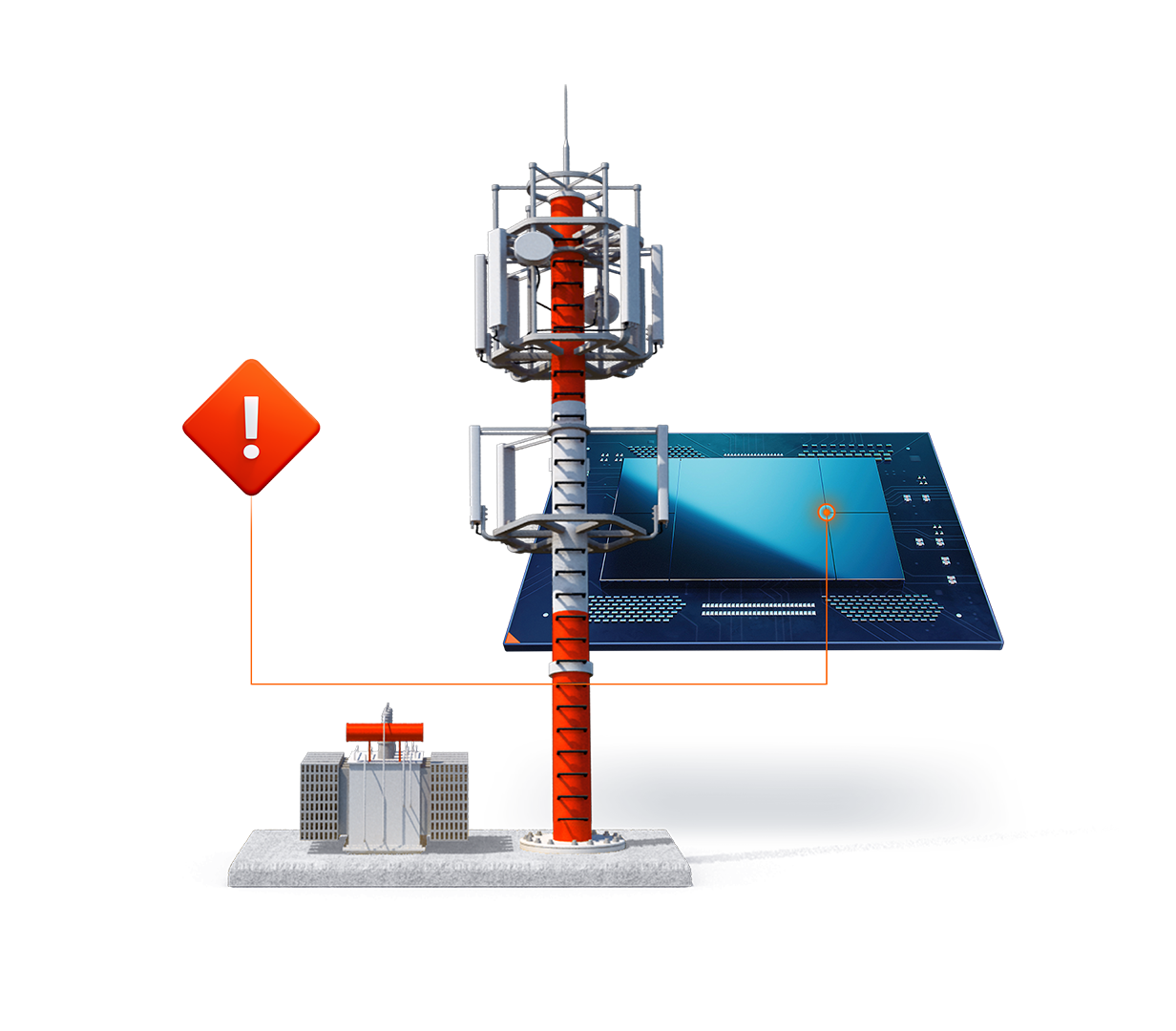 proteanTecs-Web-Solution-Img-Telecom2-D2D