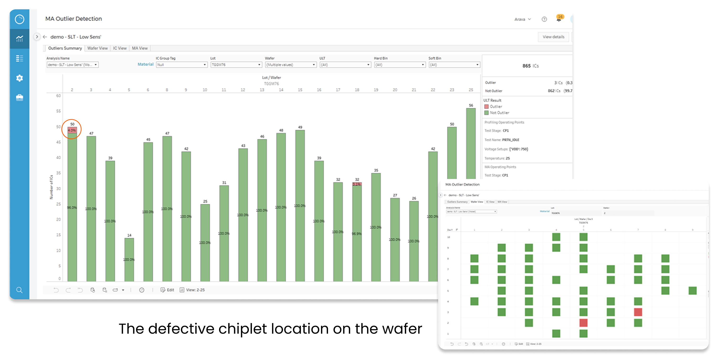 Chiplet Shift Left 2
