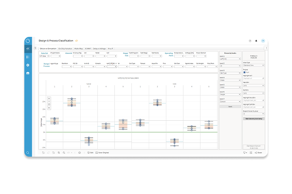 post-to-pre correlation 600X400