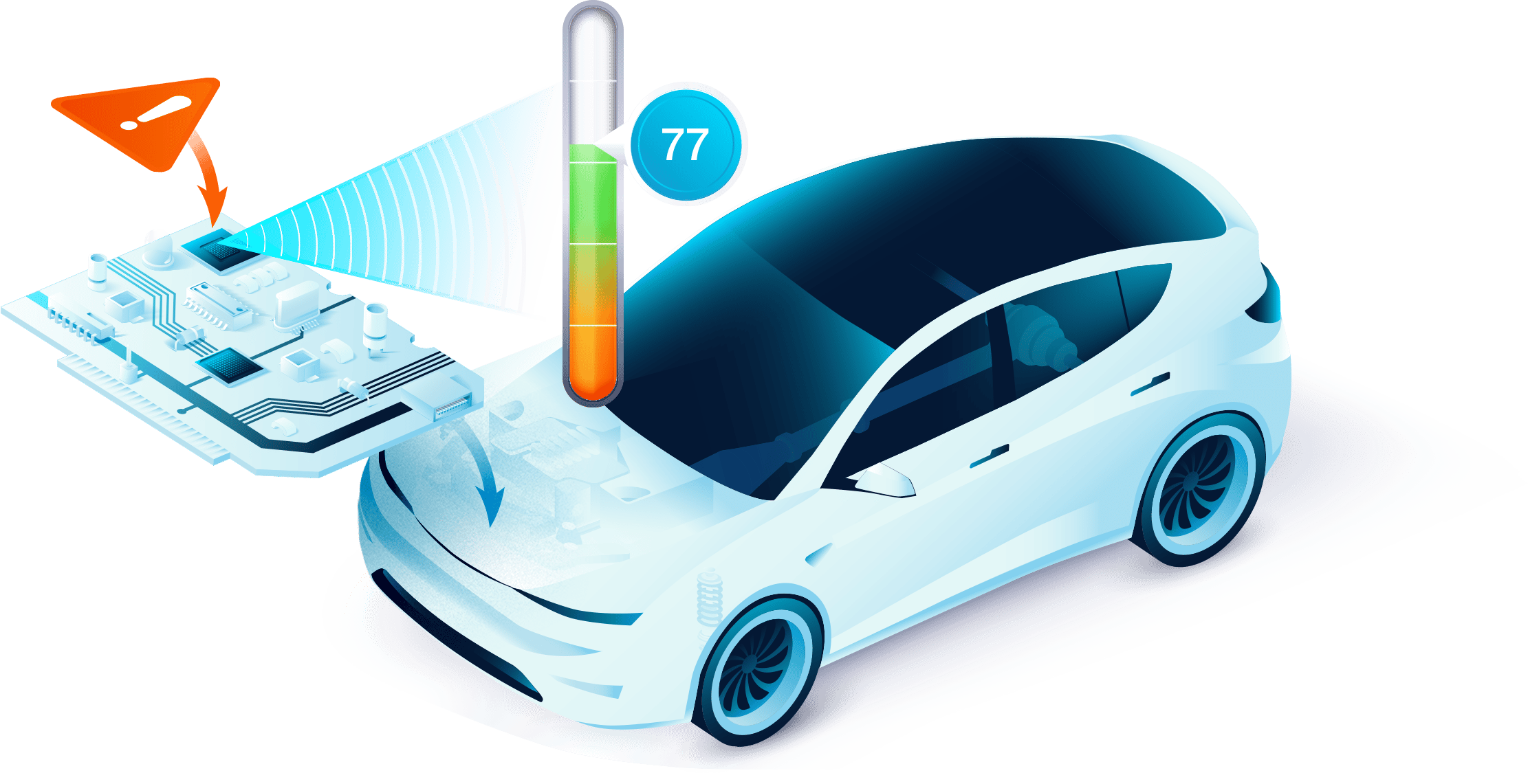 FuSa_Predict- Prevent- Protect