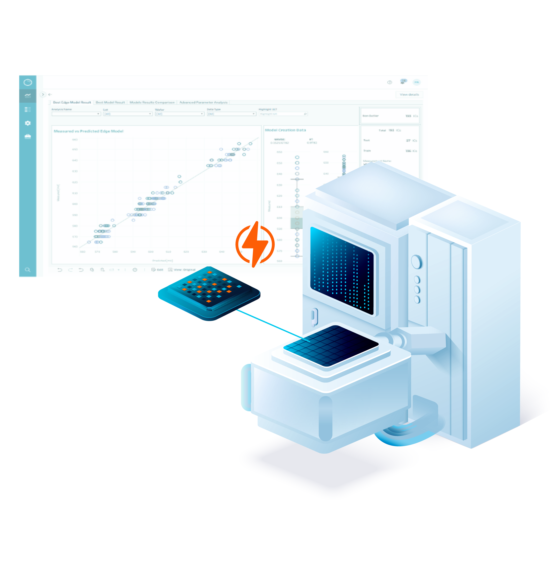 VDDmin Prediction Inline decisions on the tester2