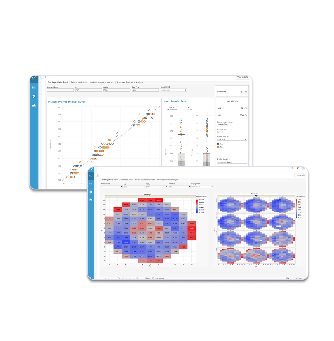 VDDmin Prediction Inline decisions on the tester3