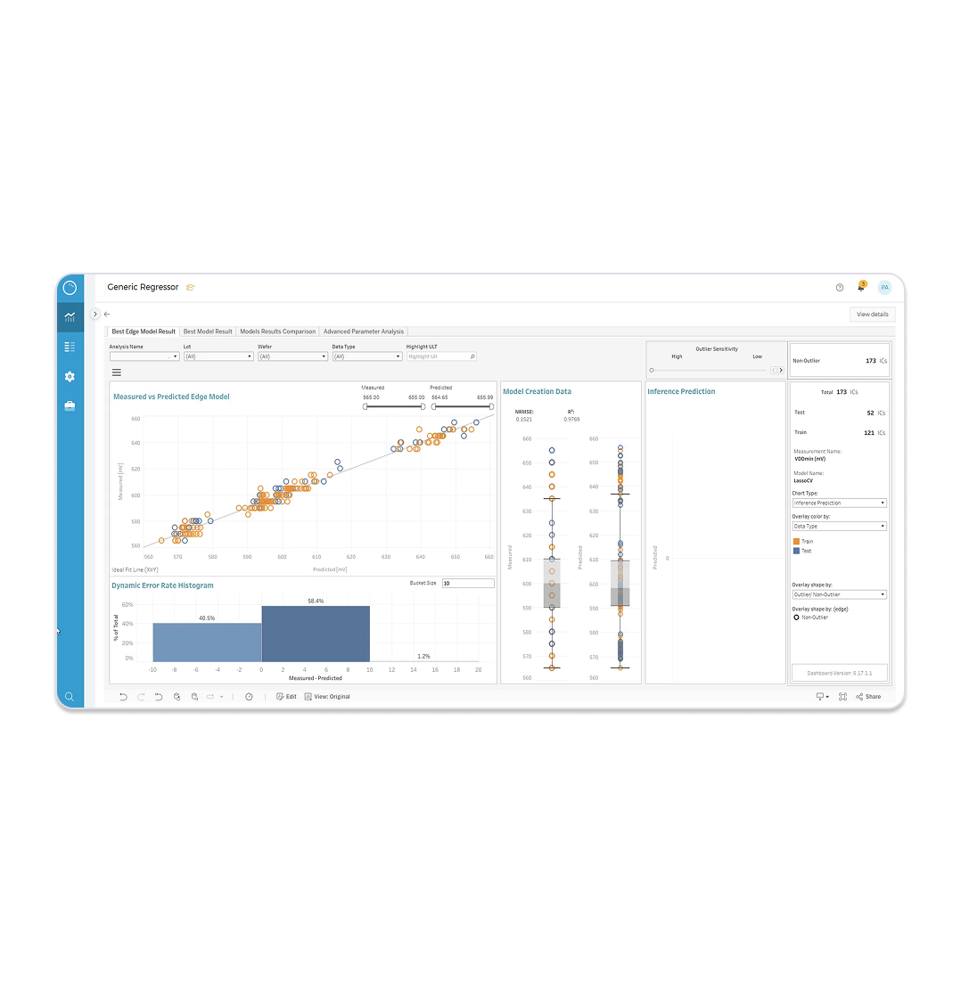 VDDmin Prediction Power machine learning engine3