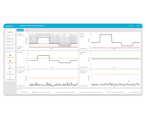02 RAS Predictive Maintenance