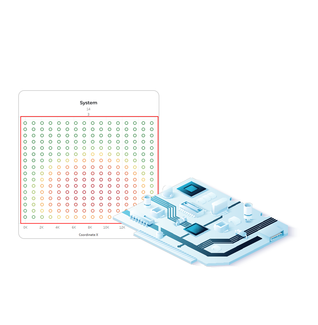 Advanced power integrity debug