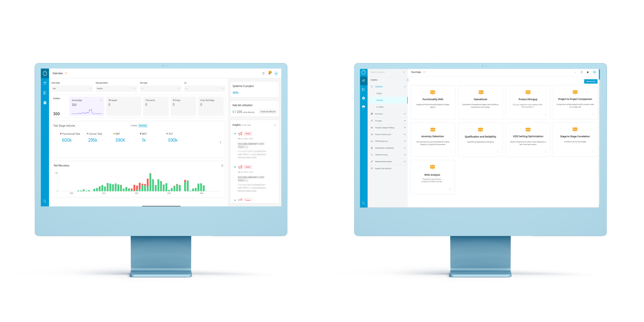 System Production_Deep Datat Analytics Platform