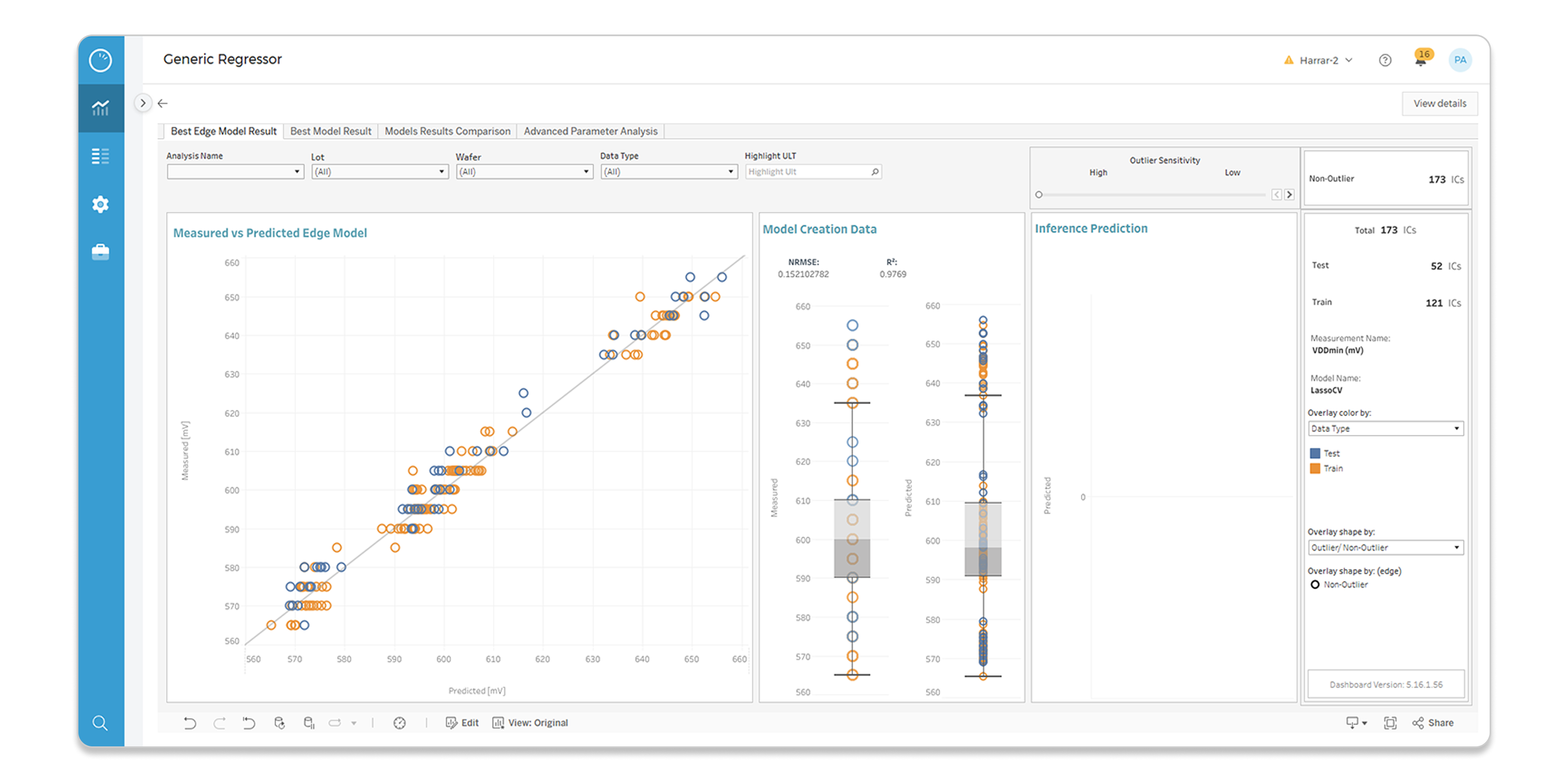 VDD Setting Optimization