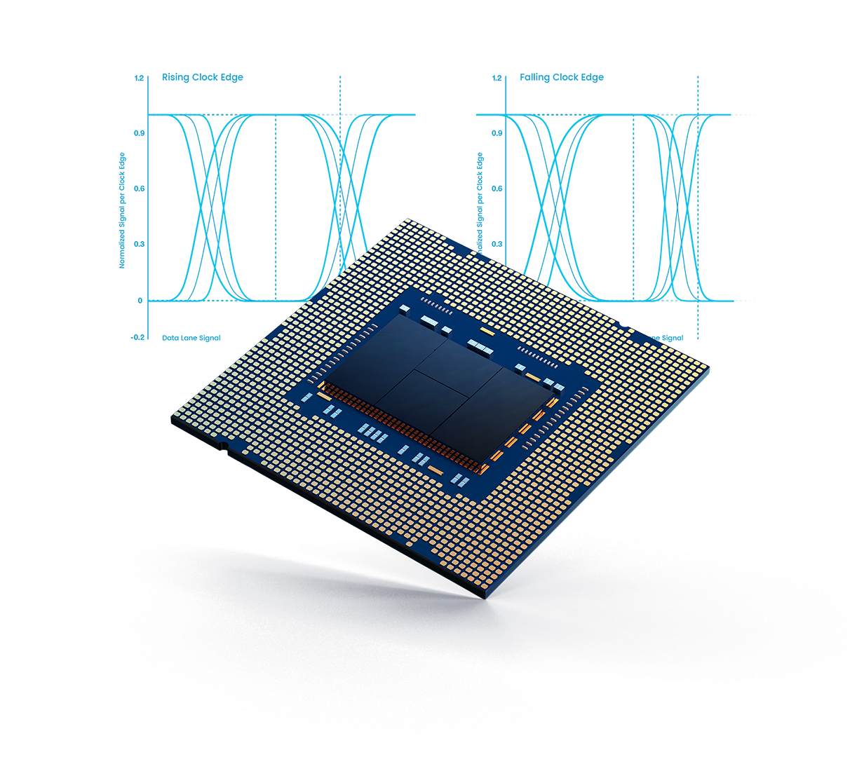 proteanTecs-Web-Solution-Img-AdvancePackaging