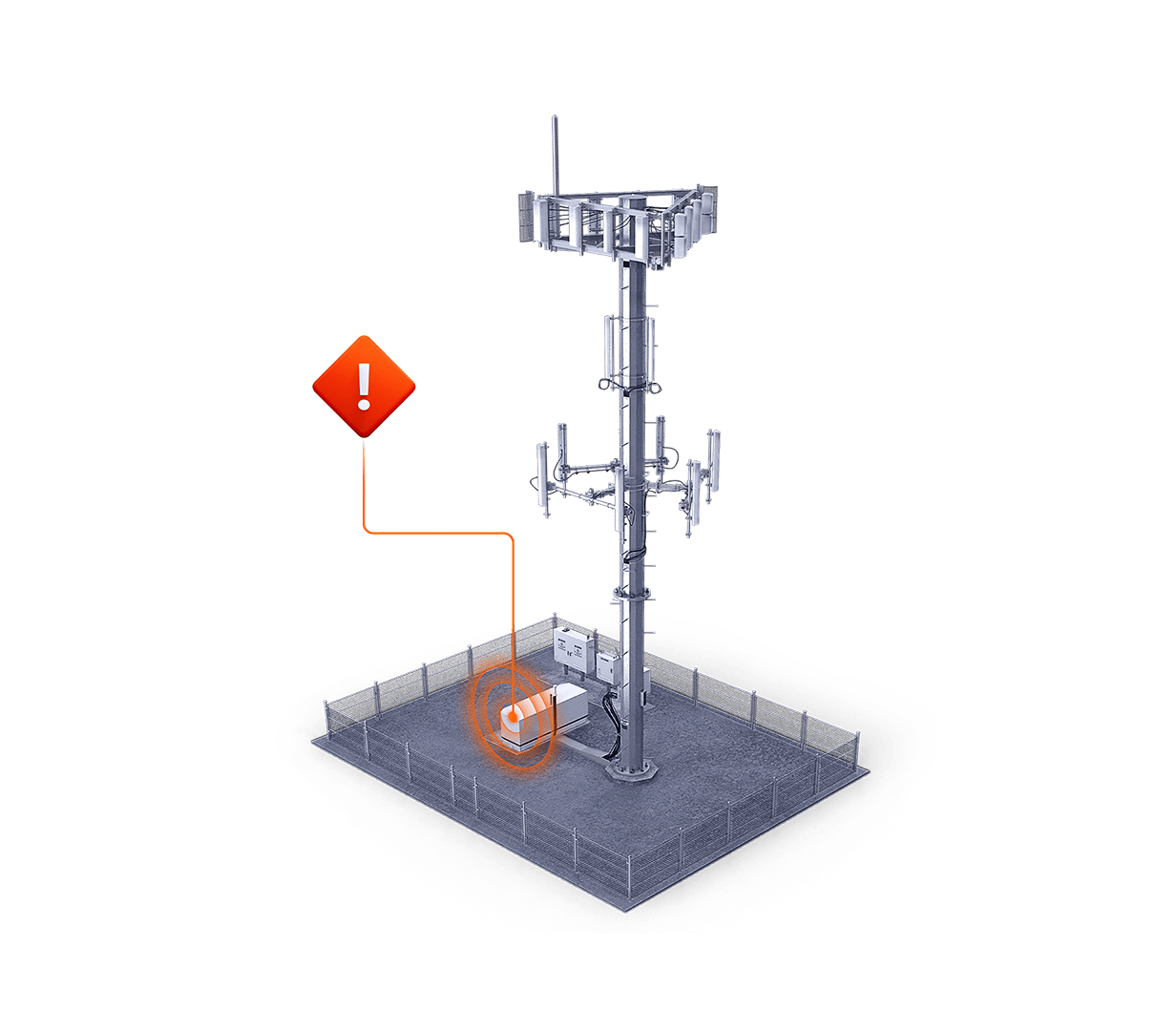 proteanTecs-Web-Solution-Img-Telecom5