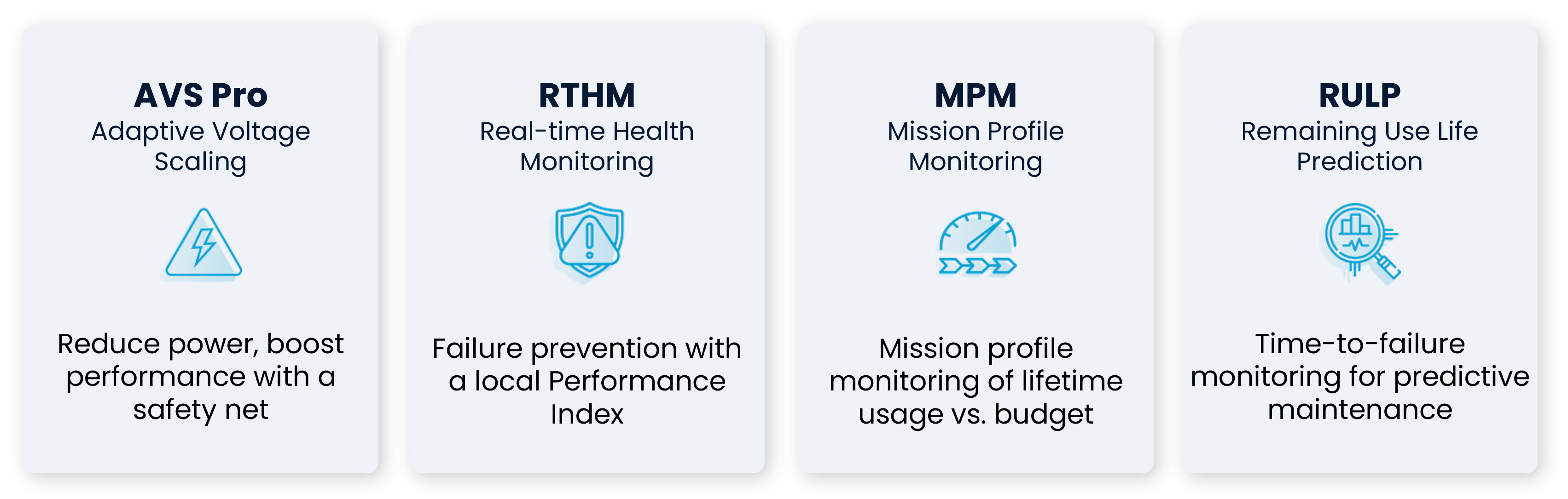 proteanTecs applications for in-field health and performance management