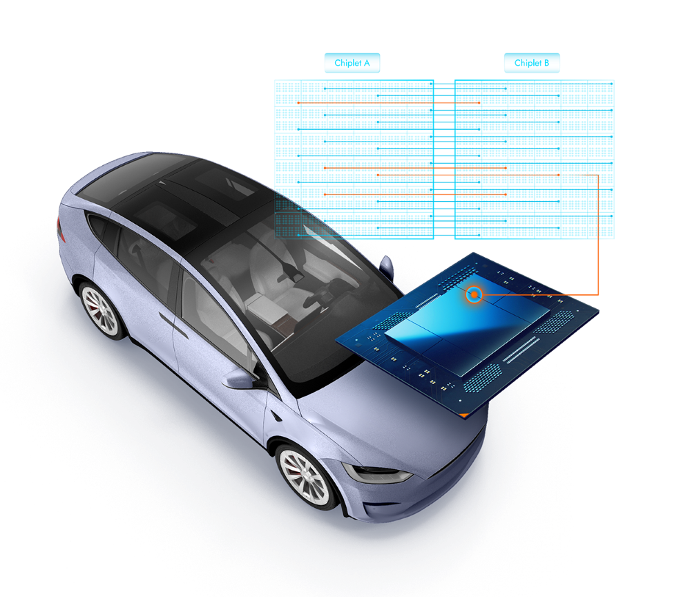 proteanTecs-Web-Solution-Img-Automotive-D2D-C3