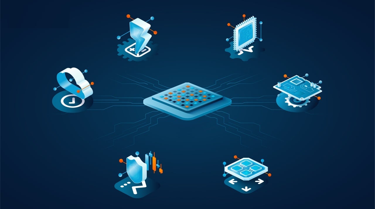proteanTecs Lifecycle Monitoring Solutions